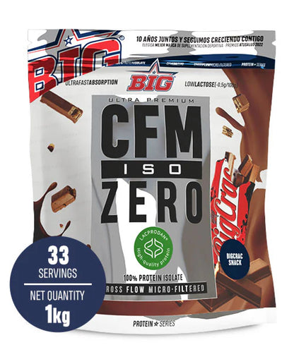 CFM ISO ZERO