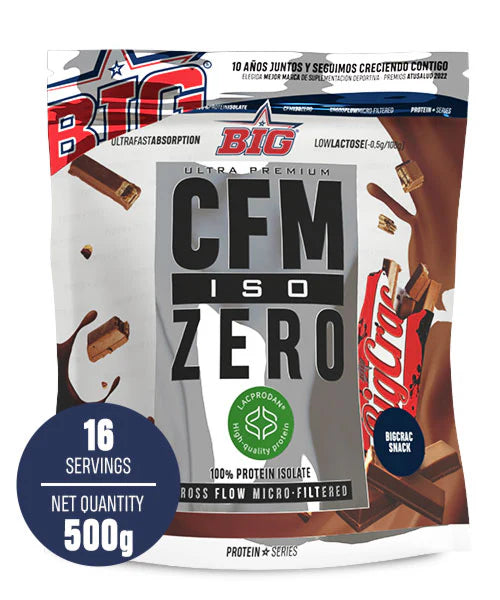CFM ISO ZERO