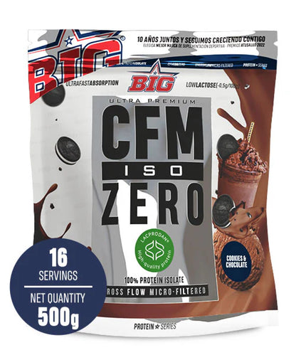 CFM ISO ZERO