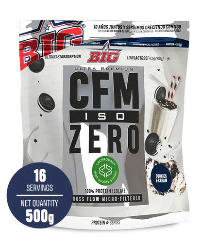 CFM ISO ZERO